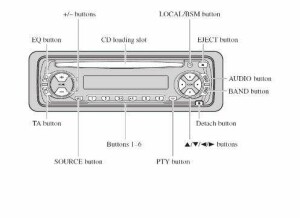 Pioneer DEH-1330R