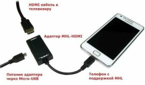 Samsung UE39F5000AK