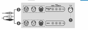 Samsung CS-20F1R