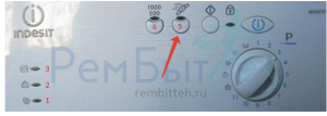 Indesit WIU 100