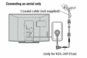 Sony BRAVIA KDL-32P2520