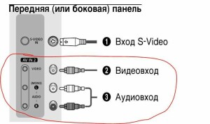 Samsung CS-29Z40ZQQ