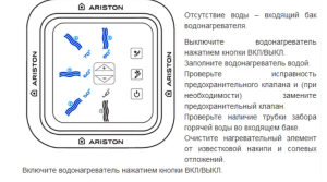 Ariston ABS VLS PW 50