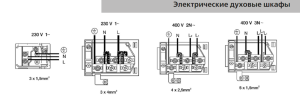 Siemens HB317GBS0R