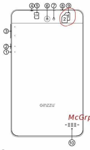 Ginzzu GT-7115