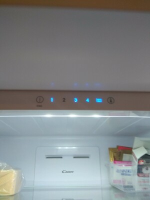 Candy CCRN 6200W