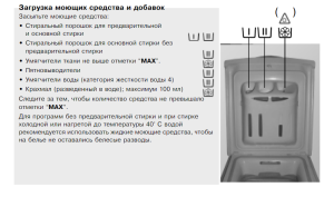 Whirlpool AWE 6415/1