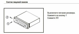ACV AVS-1711G