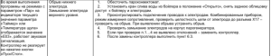 Abat ПКА 10-1/1ПМ2 - модернизированный ПКА 10-1/1ПМ