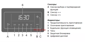 Gorenje EC65343BW