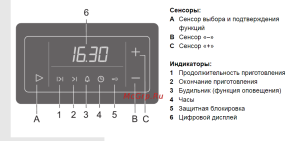 Gorenje EC 65343 BW