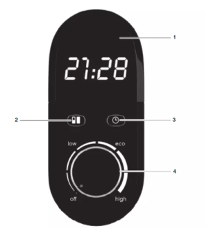 Electrolux ewh 50 royal flash