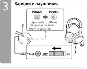 Sony mdr-rf811rk