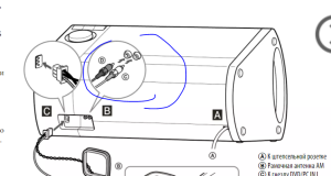 Sony RDH-GTK11IP