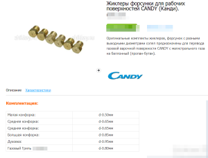 Candy CGG5611SBW
