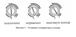 Саратов 451 (КШ 160)