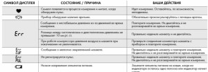 And UA-777