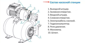 Джилекс джамбо 60/35 п-24