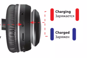 Defender FreeMotion B545