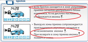 Starline E90
