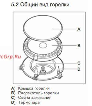 Electrolux EKG951108W