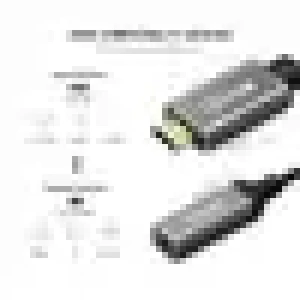 QGeeM-HDMI-to-Mini-DisplayPort-Converter-Adapter-Cable-4K-x-2K-HDMI-to-Mini-DP-Adaptor.jpg_50x50.jpg_.webp