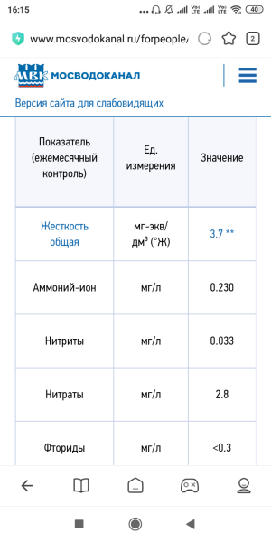Screenshot_2022-06-06-16-15-56-312_com.android.browser.png