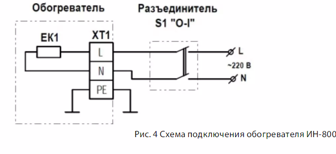 2 провода оба красных где ноль где фаза? СИБРТЕХ ИН-800 (96445) [Ответы 1]