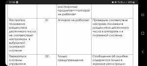 Screenshot_20231130_215410_Microsoft 365 (Office).jpg