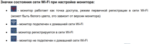 Значки состояния сети Wi-Fi при настройке монитора.png
