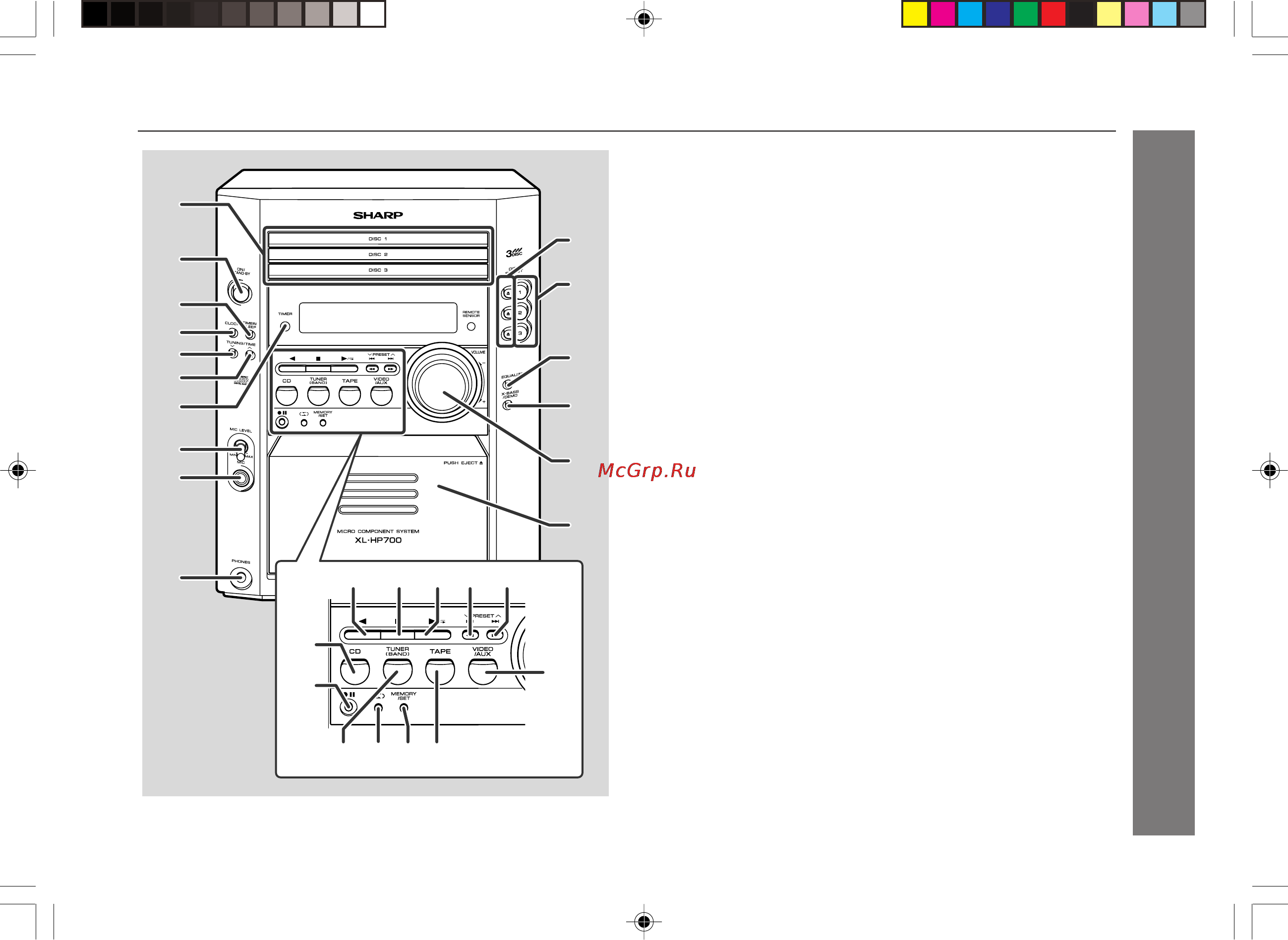 Sharp XL-HP700WR [7/36] Органы управления и индикаторы