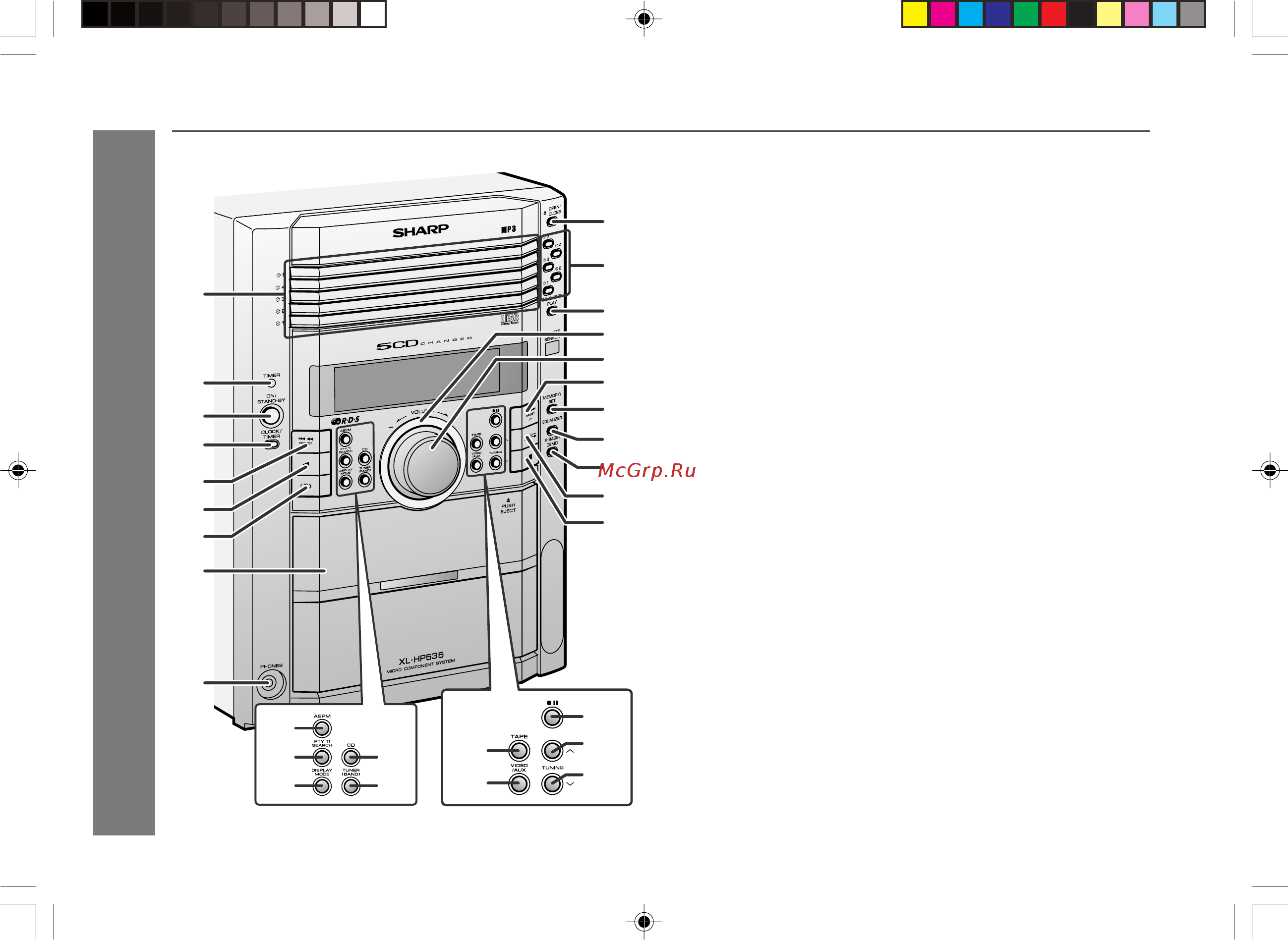 Sharp XL-HP535HR [6/48] Органы управления и индикаторы