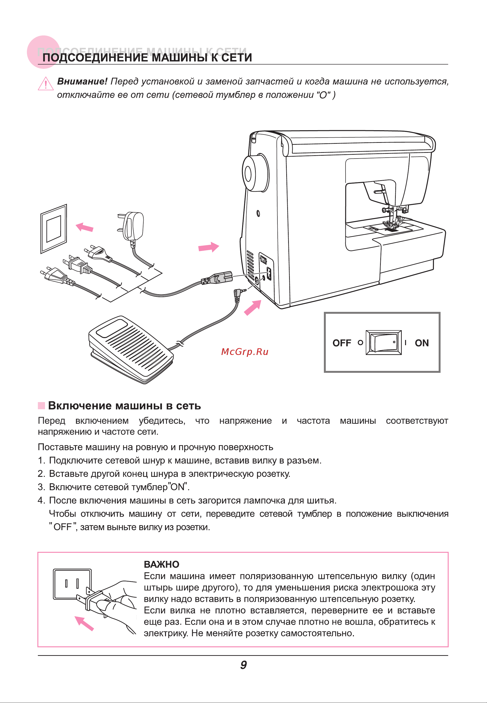 Astralux IM 9900 [14/86] Включение машины в сеть