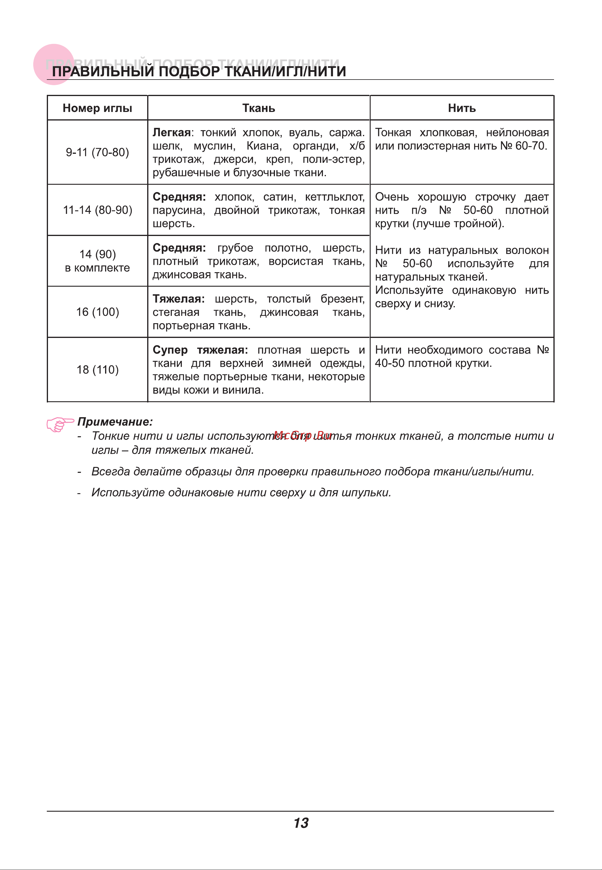 Astralux IM 9900 [18/86] Правильный подбор ткани игл нити