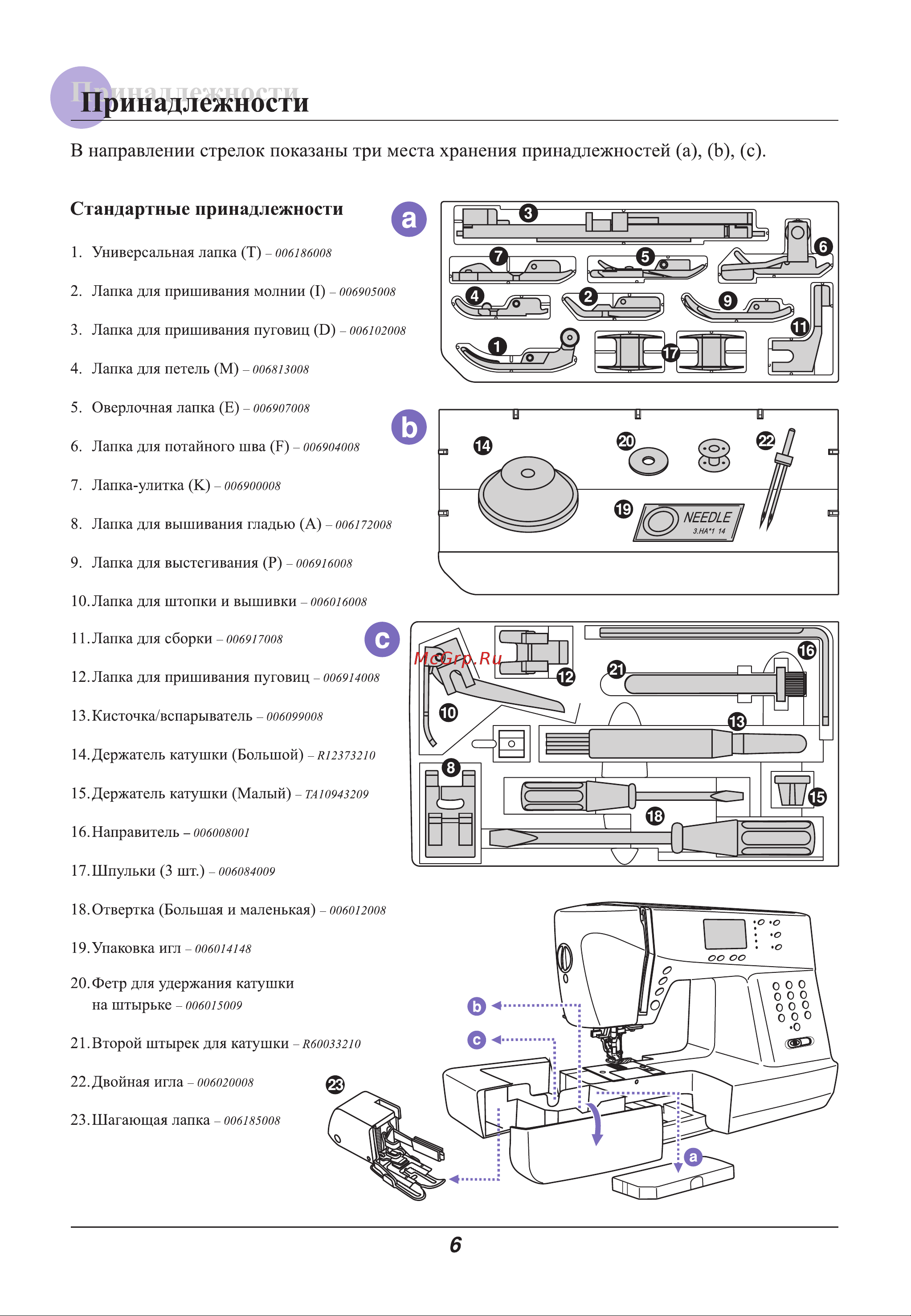 Astralux 9800 / 9810 [11/79] Принадлежности