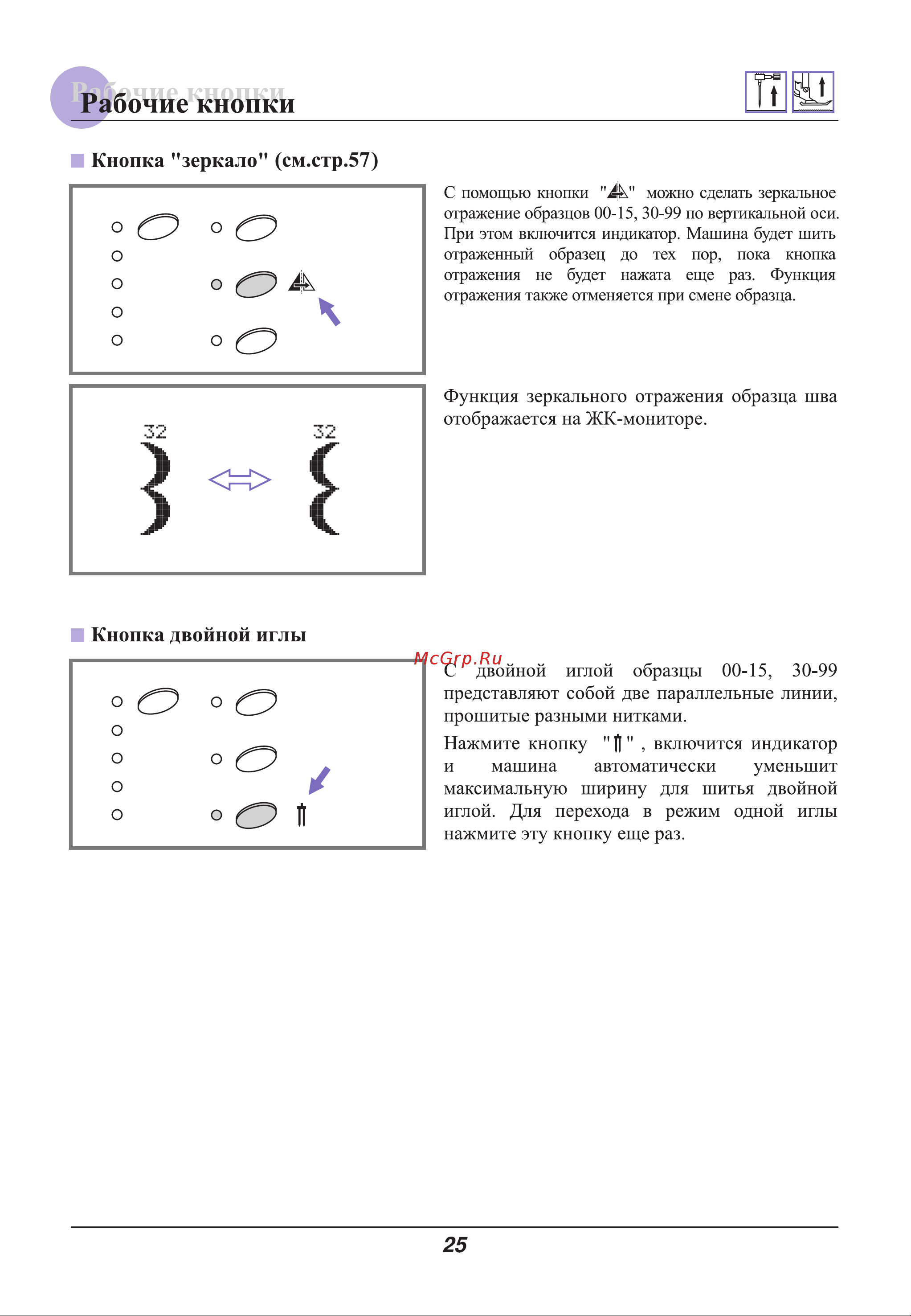Astralux 9800 / 9810 [30/79] Рабочие кнопки