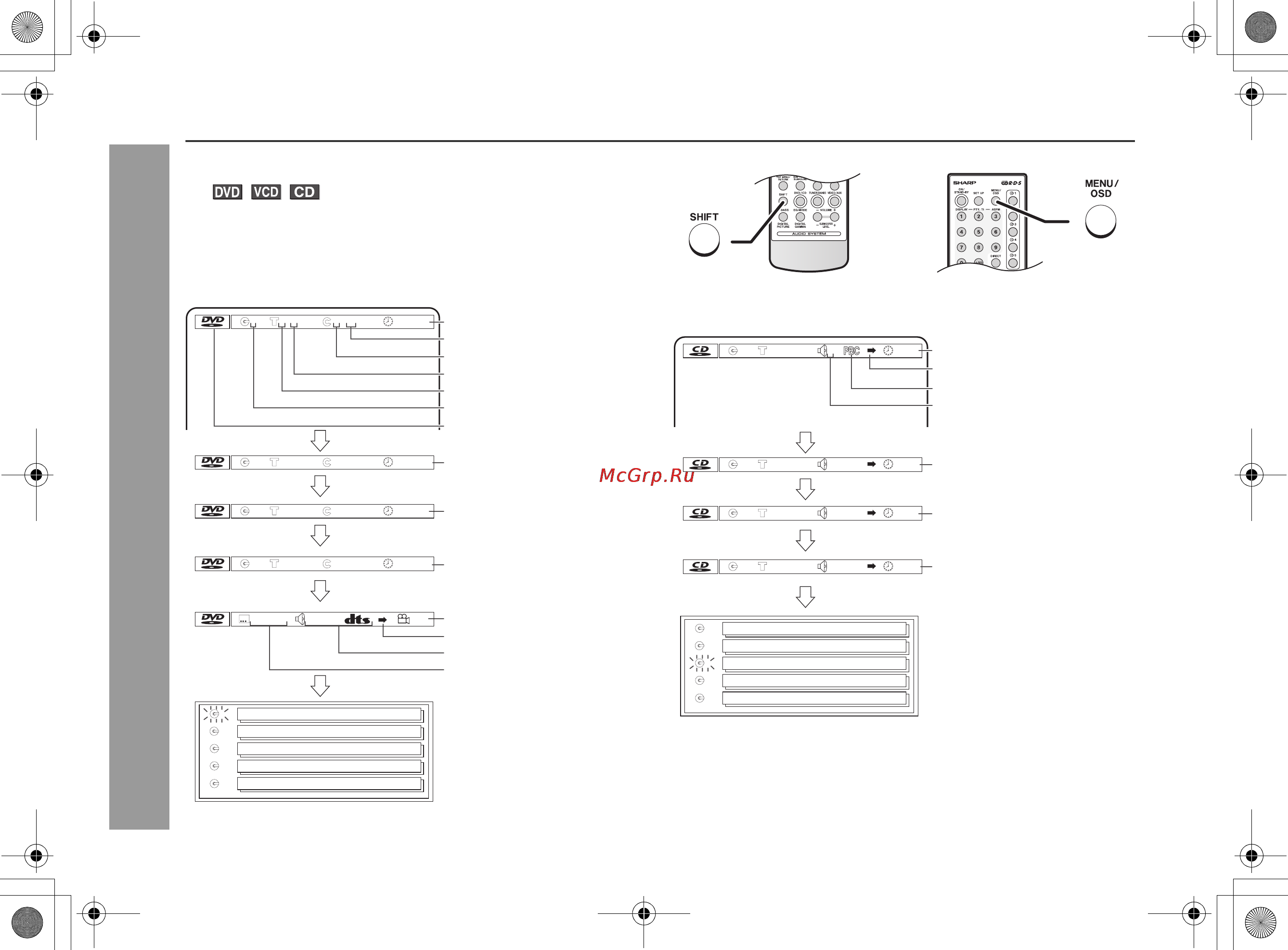 Sharp XL-DV60HR [32/64] Xl dv60hr