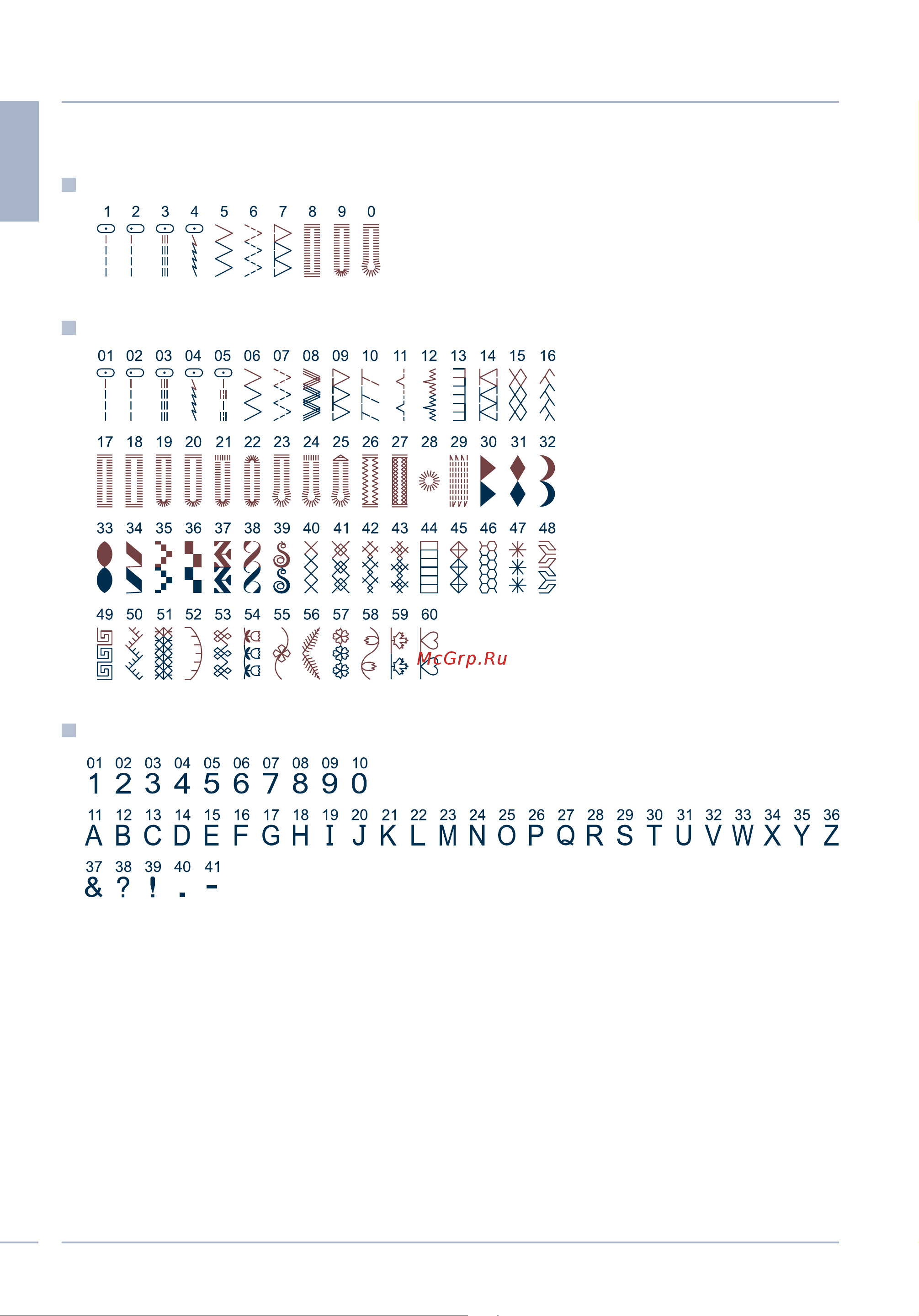 Astralux 9720 [13/66] Авсоерснijklmnopqrstuvwxyz