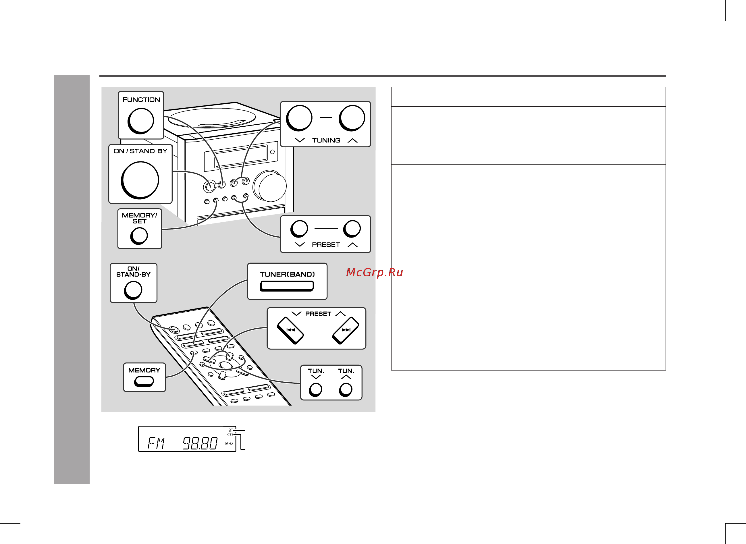 Sharp XL-55WR [20/32] Прослушивание радиоприемника