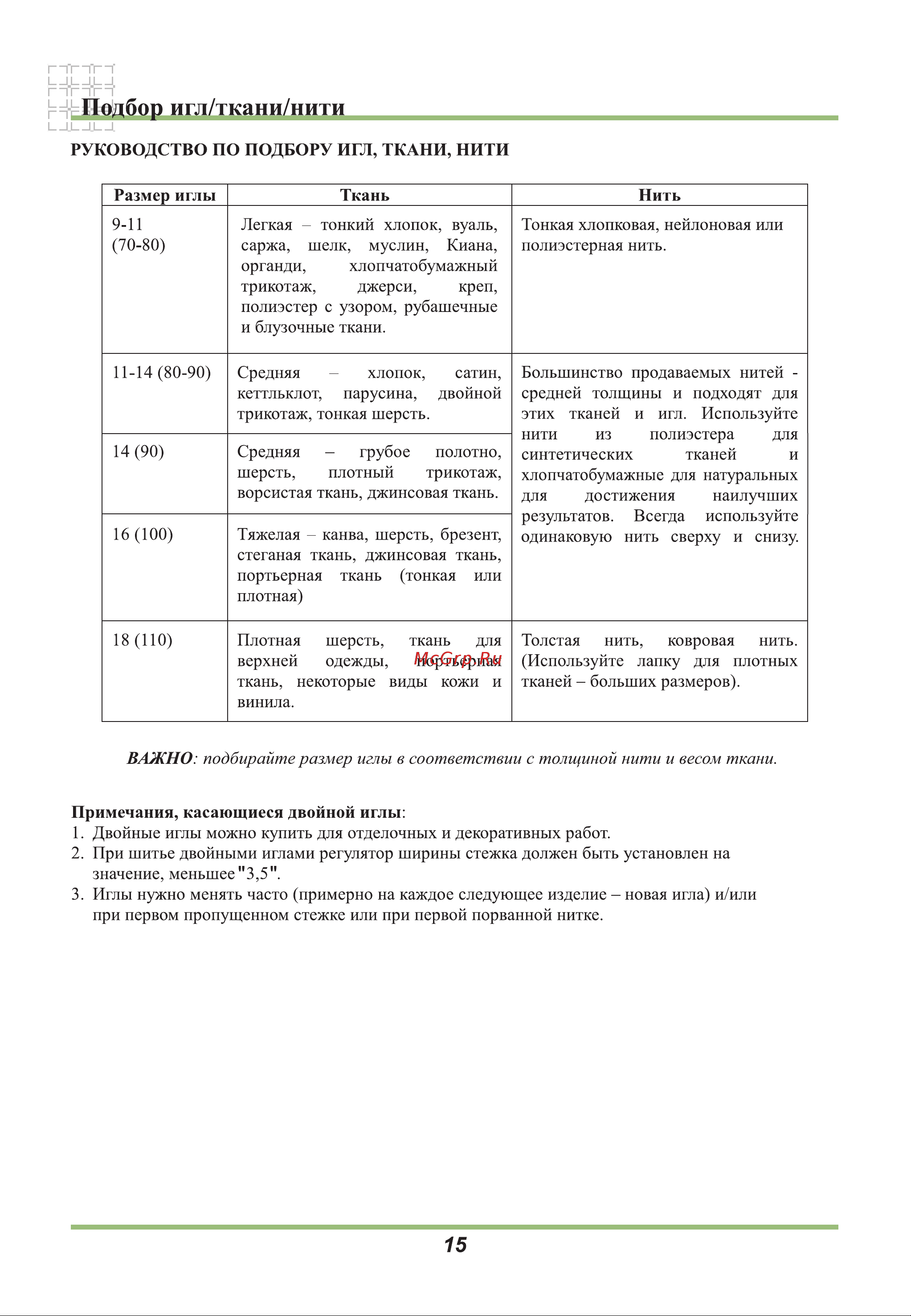 Astralux 9300 [19/54] Подбор игл ткани нити
