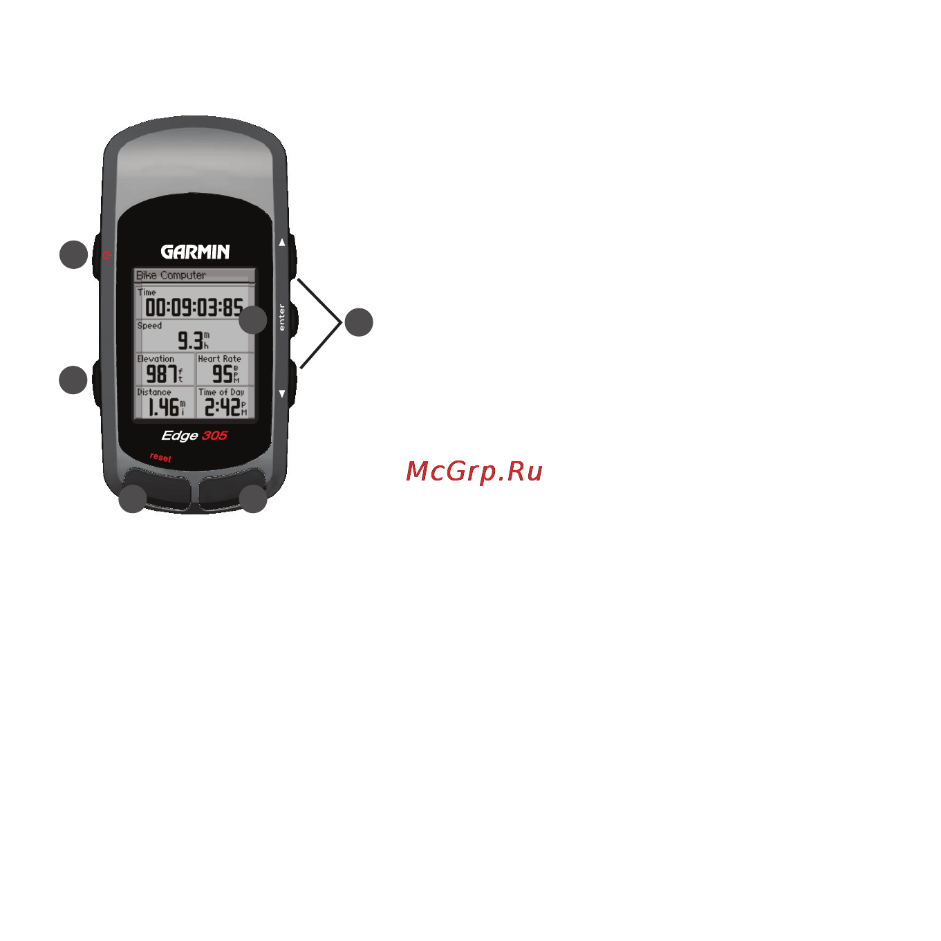 Garmin Edge 205/305 [8/96] Функции кнопок