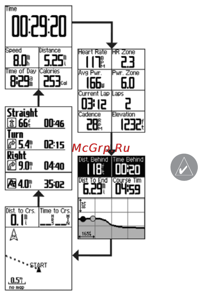 Garmin Edge 500 [21/66] Опции отклонения от трассы
