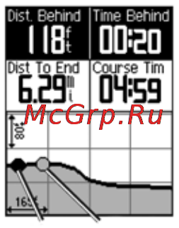 Garmin Edge 500 [22/66] Изменение скорости дви жения по трассе