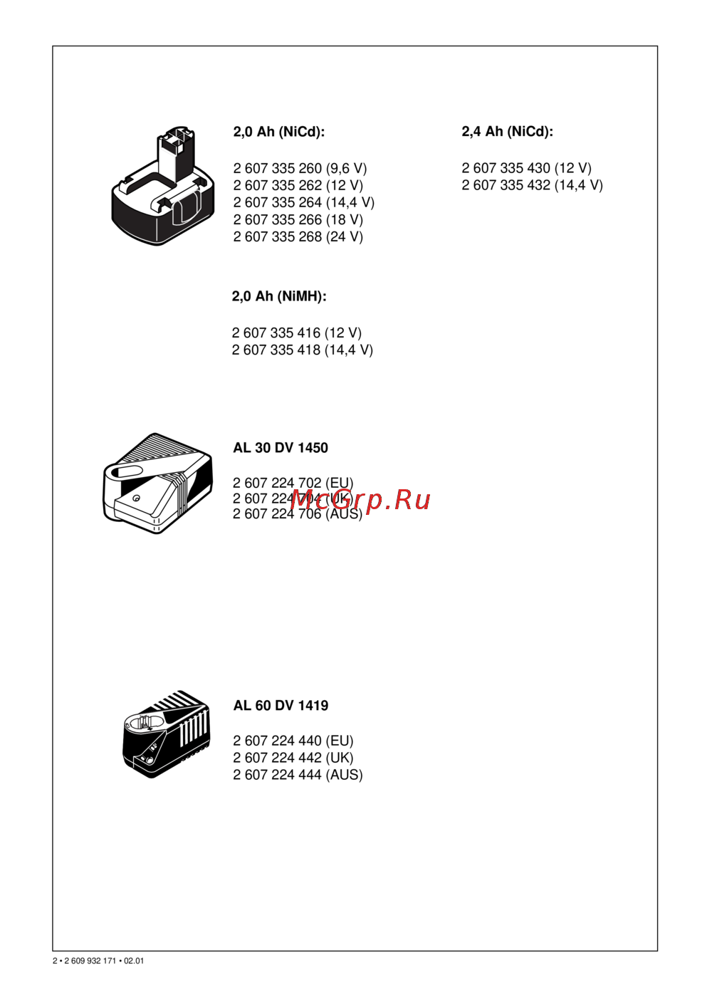 Bosch GLI 14.4 V 0.601.957.403