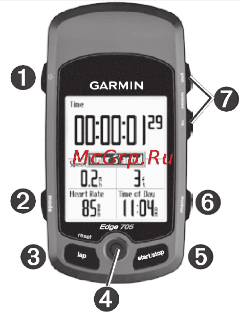 Garmin Edge 705 [7/84] Начало работы