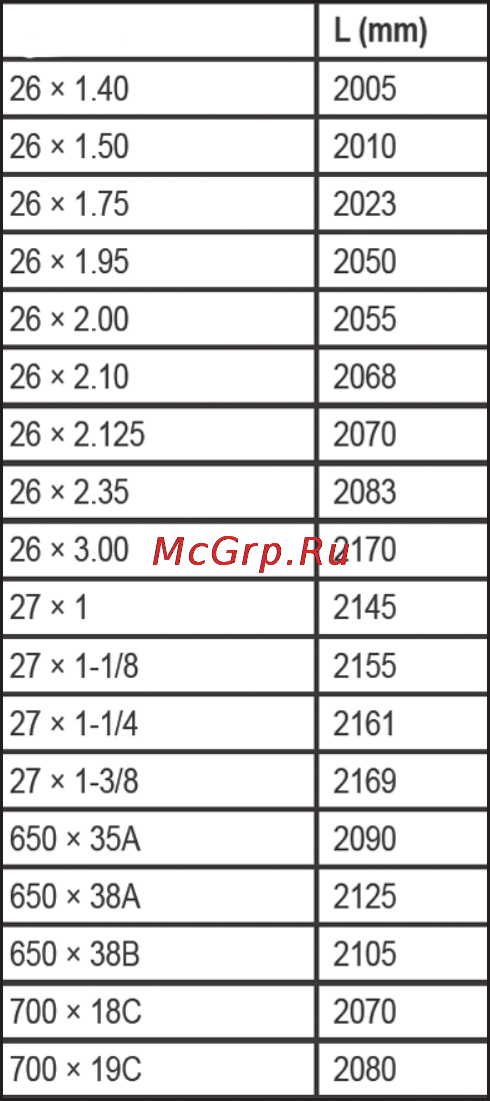 Garmin Edge 705 [77/84] Декларация соответствия