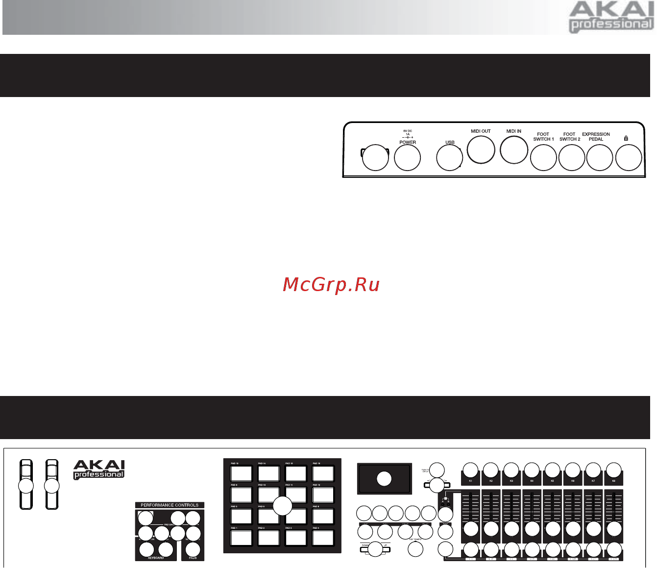 Akai MPK49 [10/20] Краткий обзор передней панели mpk 61 mpk88