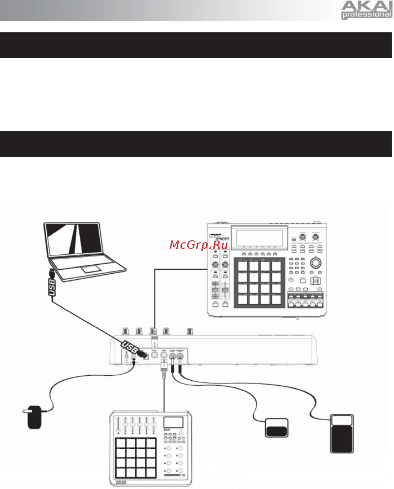 Akai MPK49 [3/20] Схема подключения mpk 25