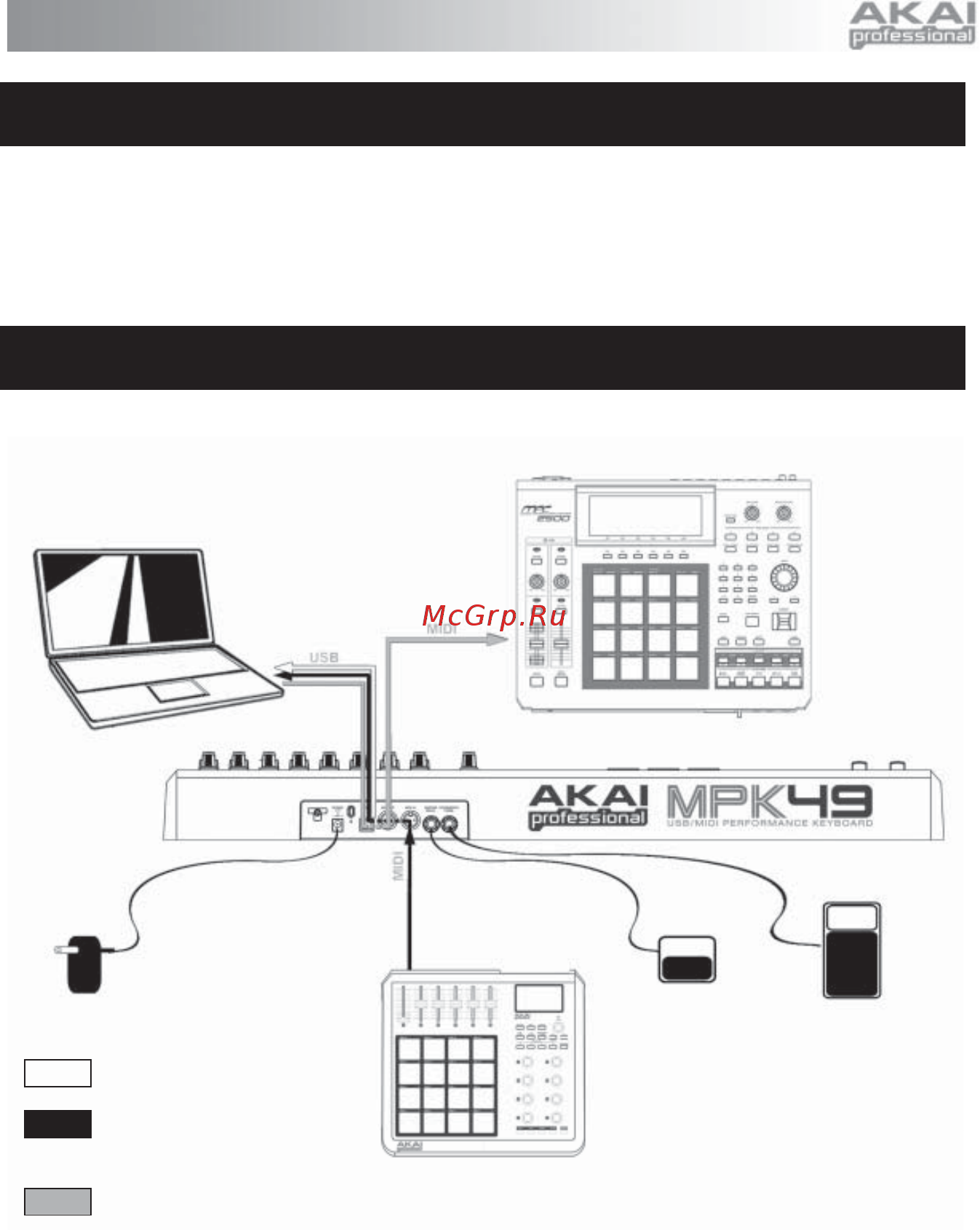 Akai MPK61 [6/20] Введение mpk 49