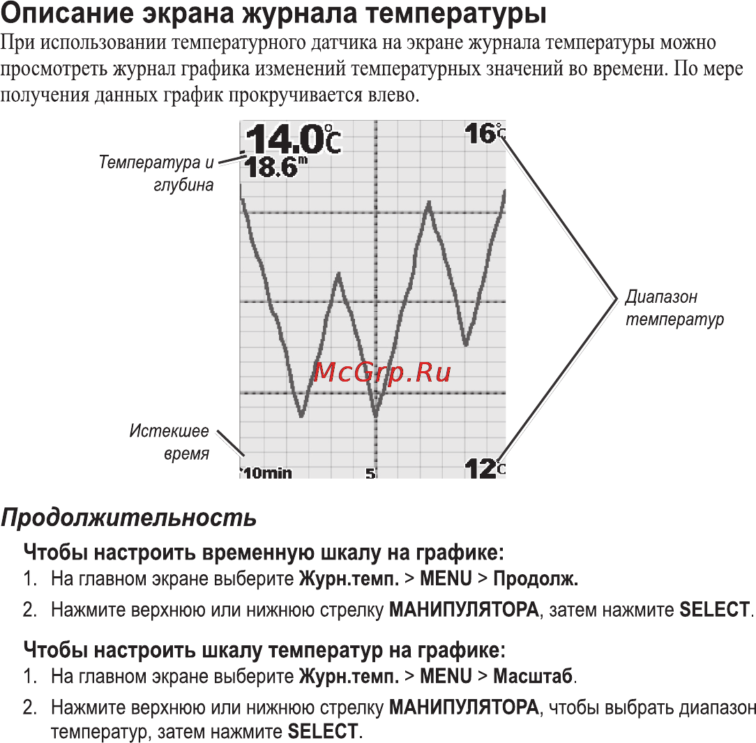 Garmin Fishfinder 300 Инструкция по эксплуатации онлайн [13/28] 52